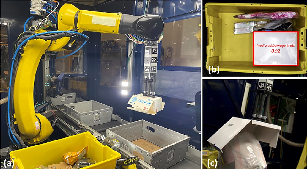 An Amazon Robotics workcell, an object flagged as high risk, and an example of package damage